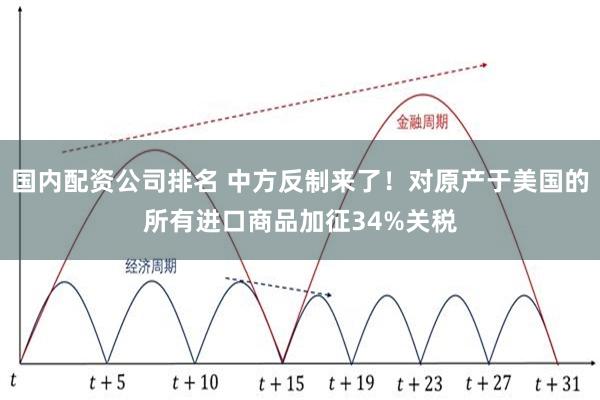 国内配资公司排名 中方反制来了！对原产于美国的所有进口商品加征34%关税
