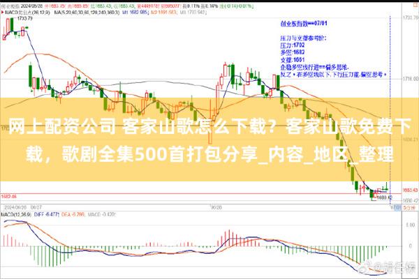 网上配资公司 客家山歌怎么下载？客家山歌免费下载，歌剧全集500首打包分享_内容_地区_整理