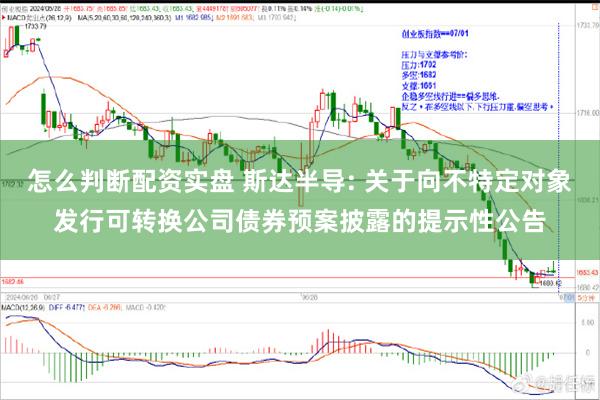怎么判断配资实盘 斯达半导: 关于向不特定对象发行可转换公司债券预案披露的提示性公告
