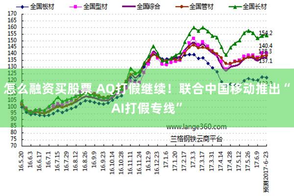 怎么融资买股票 AQ打假继续！联合中国移动推出“AI打假专线”